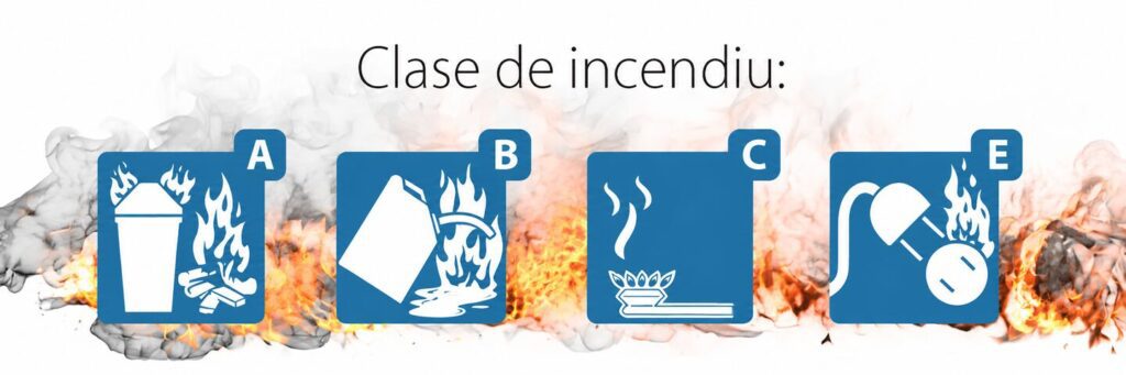 Clasele de incendiu pentru stingatoarele cu pulbere ABC: solide, lichide, gaze si instalatii electrice